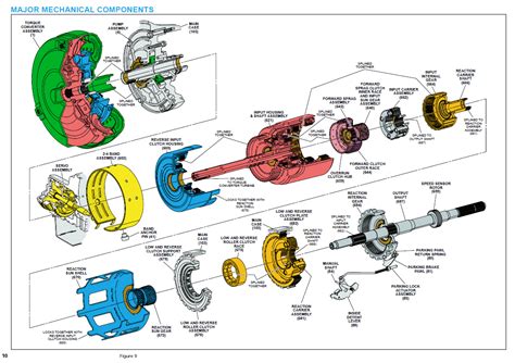 4l60e transmission exploded view|4l60e diagram with parts list.